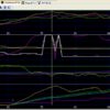 DATA LOGGING AND DIAGNOSTICS